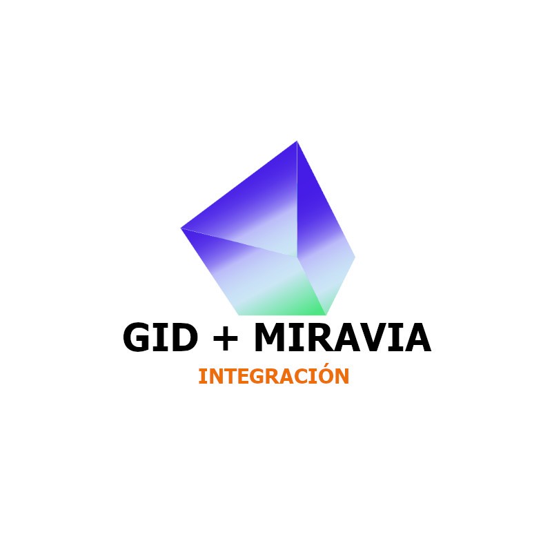 Integración ERP con Miravia